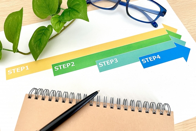 STEPと書かれた4本のバー